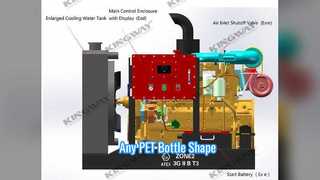 Mesin Pembuat Botol PET。