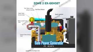 Generator Diesel Ex-Proof 150kva Tenaga Aman