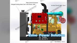 Zona Generator Diesel Tahan Ledakan Bersertifikat ATEX