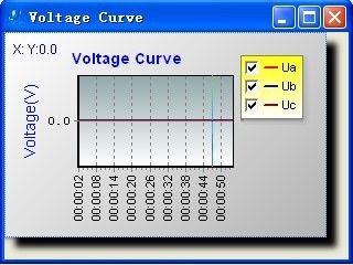 Bank beban bersertifikat CE untuk pengujian generator 50HZ/60HZ 1000kva Resistance Load Bank