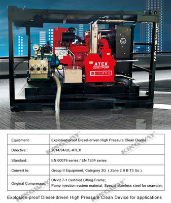 Peralatan generator lepas pantai untuk industri minyak dan gas, zona 2 zona berbahaya - 45KVA